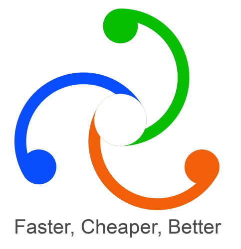 Sahani Software Inc.